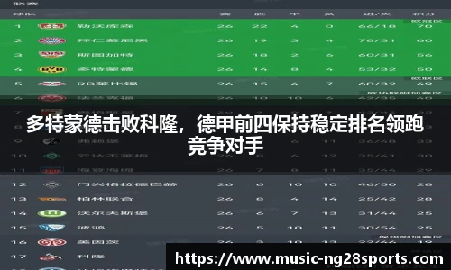 多特蒙德击败科隆，德甲前四保持稳定排名领跑竞争对手
