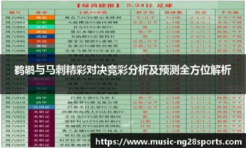 鹈鹕与马刺精彩对决竞彩分析及预测全方位解析