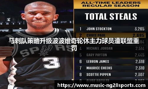 马刺队策略升级波波维奇轮休主力球员遭联盟重罚