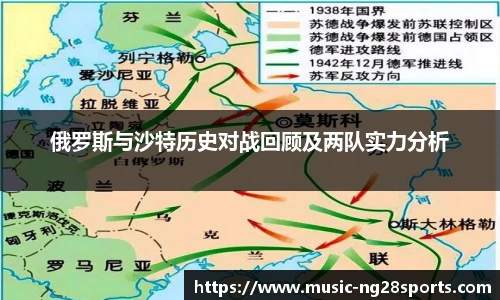 俄罗斯与沙特历史对战回顾及两队实力分析
